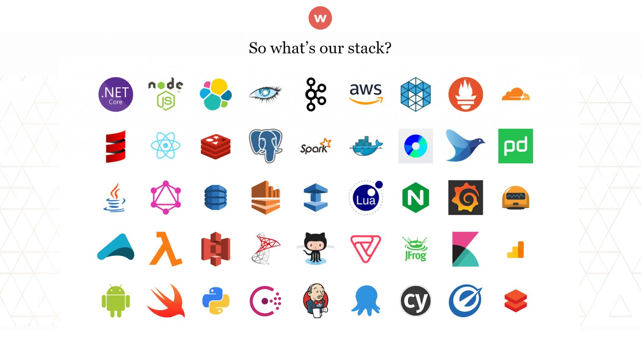 Slide from an introduction presentation of 2017. It is not even the beginning of a complete list!