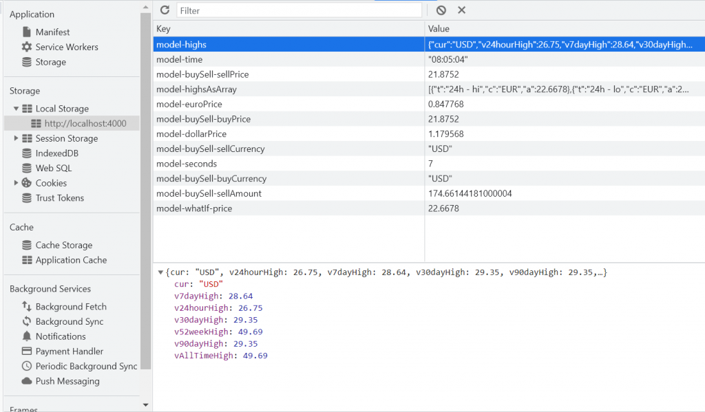 A screenshot of the Chrome development tools showing the local storage section.