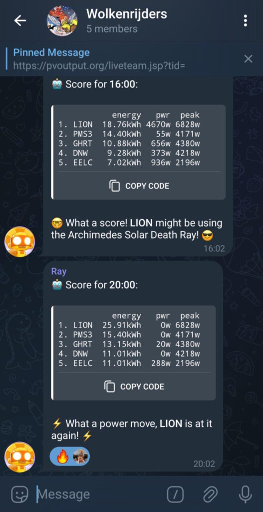 Screenshot of our private Telegram channel. Our bot posts automatic messages to inform us about the score.