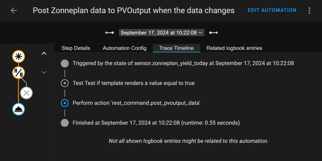 Debug the automation run from the Home Assistant traces UI.